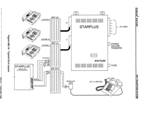 Page 69STATION 9 
STATION 16 - 
- 
- 
CO LINES 
- 
- 
- STARPLUS 
_--- 
---- 
_--- 
---- 
---- 
---- 
---- 
I 
4 
MDF (Jl) 
STATION 1 - - - - 
---- POWER 
FAILURE 
TRANSFER 
---- 
---- 
---- 
---- 
---- 
I ---- 
---- 
1 ---- 
---- ---- 
---- 
---- 
-m-m 
---- 
---- 
---- 
---- 
---- 
---- 
---- 676 FLEX 
1 FUSE STARPLUS 1 , 
MDF ISTA) 
SINGLE LINE : 
STATION ADAPTER , 
I 
T 
t R 
---- 
---- 
---- 
---- 
---- 
---- 
---- 
---- 
---- 
---- 
---- 
---- 
---- 
---- 
---- 
---- 
---- 
---- 
---- 
---- 
J ---- 
----...