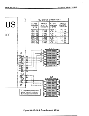 Page 71sTARPLUS@ 616 FLEX KEY TELEPHONE SYSTEM 
: INPUT 2 PORT 01 STA 10 PORT 09 STA18 i 
PORT 02 STA 11 PORT 10 STA 19 
PORT 03 STA 12 PORT 11 
PORT 04 STA 13 PORT 12 E? Z? 
PORT 05 STA 14 PORT 13 STA 22 
PORT 06 STA 15 PORT 14 STA 23 
ER i: STA 24 
STA 25 
VT 
DT 
Figure 500.12 - SLA Cross-Connect Wiring 
cnn-33 ISSUE 1. JANUARY 1991  