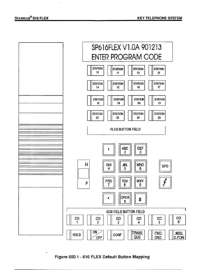 Page 75STARPLUS@ 616 FLEX KEY TELEPHONE SYSTEM 
J 
SP616FLEX VlnOA 901213 
ENTER PROGRAM CODE 
FLEX BUTTON FIELD 
H 
L 
I7 
P 
lo 
SPD 
I SUB-FIELD BUTTON FIELD I 
~]“p]jl]//I”j,pI 
Figure 600.1 - 616 FLEX Default Button Mapping 
l3m.A ICC1 IC i IANIIAPV IQ01  