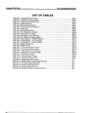 Page 9STARPLUS@ 616 FLEX 
KEY TELEPHONE SYSTEM 
LIST OF TABLES 
Table 200.1 STARPLUS@ Feature index 
........................................................................................ 
Table 300.1 
STARPLUS@ Numbering Plan 200-l 
................................................................................... .300-3 
Table 310.1 Liquid Crystal Display (LCD) 
................................................................................... .310-l 
Table 400.1 System Capacity...