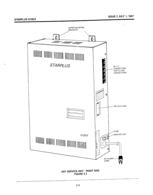 Page 18ISSUE 2 JULY I,1987 
STARPLUS 616EX 
lllllI llllllll 11111111 llllllll lllll 
UppER MOUNTING 
BRACKETS 
RJI 1C 
CONNECTORS 
FOR CO LINE 
CONNECTIONS 
/ RS 232C PORT 
/ FUSE 
,GROUND LUG 
KEY SERVICE UNIT - RIGHT SIDE 
FIGURE 2.3 
2-9  