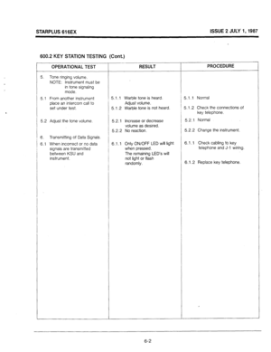 Page 63STARPLUS 616EX ISSUE 2 JULY I, 1987 
600.2 
KEY STATION TESTING (Cont.) 
OPERATIONAL TEST 
5. 
Tone ringing volume. 
NOTE: Instrument must be 
in tone signaling 
mode. 
5.1 From another instrument 
place an intercom call to 
set under test. 
5.2 Adjust the tone volume. 
6. Transmitting of Data Signals. 
6.1 When incorrect or no data 
signals are transmitted 
between KSU and 
instrument. 
RESULT PROCEDURE 
5.1 .1 Warble tone is heard. 5.1.1 Normal 
Adjust volume. 
5.1.2 Warble tone is not heard. 5.1.2...