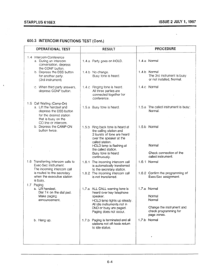 Page 65STARPLUS 616EX ISSUE 2 JULY 1,1987 
600.3 INTERCOM FUNCTIONS TEST (Cont.) 
___ 
OPERATIONAL TEST RESULT PROCEDURE 
1.4 Intercom-Conference 
a. During an intercom 
conversation, depress 
the CONF button. 
b. Depress the DSS button 
for another party. 
(3rd instrument) 1.4.a Party goes on HOLD. 
1.4.b No change. 
Busy tone is heard. 1.4.a Normal 
1.4.b Normal 
The 3rd instrument is busy 
or not installed; Normal. 
c. When third party answers, / 1.4.~ Ringing tone is heard. 1.4.~ Normal 
depress CONF...