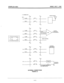 Page 37STARPLUS 616EX ISSUE 2 JULY I,1987 
44+-& 
m ,9 BN/YL l 
L--------_A 
Jl CONNECTOR 
43 YUGN 
-4 
18---1- 
45 YUSL 
3  2. SUYL 
46 
-G 
21* 
EPVT 
-- 
EPVR 
-- 
EPCTL 
-- 
EPCTL 
-- 
ALMT 
-- 
ALMR 
-- 
LBC 1T 
-- 
LBC 1R 
-- MUSIC SOURCE 
VOICE 
,NP”T 
IMPEDANCE 
= 600 ohms @ Odbm 
OUTPUT 
TO SPEAKERS 
MAKE CONTROL 
e 
EXTERNAL 
ALARM DEVICE 
&+=h LOUD BELL 
--liz2~~oNTRoL’ CUSTOMER PROVIDED DC 
EXTERNAL CONNECTIONS 
FIGURE 4.3 
4-13  