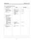 Page 67STARPLUS 616EX ISSUE 2 JULY 1,1987 
600.4 CO LINE FUNCTIONS TEST (Cont.) 
OPERATIONAL 
TEST RESULT PROCEDURES 
4. 
Add-On-Conference 
4.1 During a CO line 
conversation, depress the 
CONF button then depress 
the DSS button for station 
desired. 
Press CONF again. 4.1 .l The CO line is placed on 
HOLD. 
4.1.2 The three parties are 
connected for conferencing. 
4.1.3 At the 1 st station: 
The CO line lamp is 
lit steady. 
4.1.4 2nd station: 
The CO line lamp is 
lit steady. 4.1 .l Normal 
4.1.2 Normal...