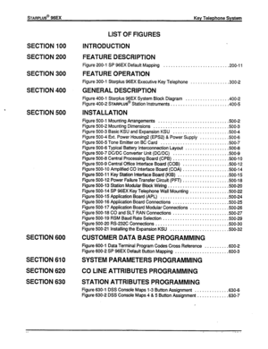 Page 11STARPLUS@ 96EX Key Telephone System 
LIST OF FIGURES 
SECTION 100 INTRODUCTION 
SECTION 200 FEATURE DESCRIPTION 
Figure 200-l SP 96EX Default Mapping . . . . . . . . . . . . . . . . . . . . . . . . . . -200-l 1 
SECTION 300 FEATURE OPERATION 
Figure 300-l Starplus 96EX Executive Key Telephone . . . . . . . . . . . . . . . .300-2 
SECTION 400 GENERAL DESCRIPTION 
Figure 400-l Starplus 96EX System Block Diagram ................. .400-2 
Figure 400-2 STARPLUS@ Station Instruments ..........................