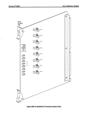 Page 103. 
Key Telephone System 
NORMAL 
SERVICE 
0 
0 ? 
6 
Odb 
3db 
Odb 
co 3 
3bd 
@!5 
Odb 
if!!5 co 4 
3db 
Odb 
co 5 
3db 
@!!3 
Odb 
@!3 CO 6 
3db 
Odb 
@!!F3 co 7 
3db 
Odb 
3db  WHITE 
COLORED 
Figure 5OGlO Amplified CO Interface Board (COA) 
500-14 Issue 1, June 1991  