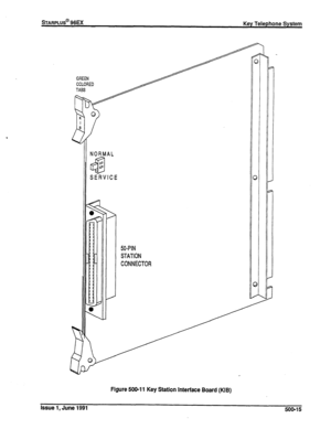 Page 104sTARPLUS@ 96EX Key Telephone System 
ORMAL 
ERVICE 
0 
GREEN 
COLORED 
50-PIN 
STATION 
CONNECTOR 
Figure 500-11 Key Station lntetface Board (KIB) 
Issue 1, June 1991 500-15  