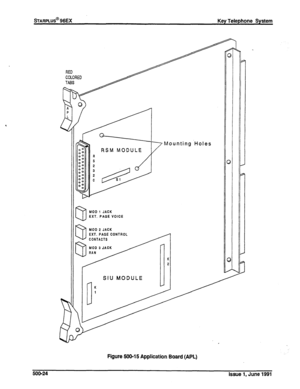 Page 113sTARPLUS@ 96EX Key Telephone System 
RED 
COLORED 
C 
c 
RSM MODULE 
R 
S / 
3 d 
2 
2 C 
R Sl 
MOD 1 JACK 
EXT. PAGE VOICE 
+l MOD 2 JACK 
EXT. PAGE CONTROL 
MOD 3 JACK 
SIU MODULE 
7 
Mounting Holes 
Figure 500-M Application Board (APL) 
500-24 issue 1, June 1991  