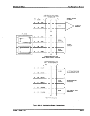 Page 1144 CQNDUCTOR CORO & JACU 
MOO 1 - EXTERNAL PAGE VOICE 
CONNECTIONS 
PIN APL 
# CQLOR  
2 GN EPVT 
APL 0OARO EXIERNAL PAGING 
EQUIPMENT 
-D 
VOICE OUTPUT TO 
SPEAKERS 
 
EREAK 
CONTROL 
MAKE 
CONTROL CONTROL 
CONTACTS 
4 CONOUCTOR CORO 6 JACK 
MOD 2 - PAGING CONTROL CONTACTS 
6 CONDUCTOR CORD &JACK 
MOD 3 - RAN CONNECTION9 
P 
3 GN RANVT 
VOICE IN 
INPLIT FROM RECORDED 
4 
RO RANVR ANNOUNCEMENT DEVICE 
2 SK RANCTL 
MAKE 
1 START CONTROL TO 
5 n iw4cn CONTROL RAN DEVICE 
1 SL FSNSNS 
SENSE STOP CONTROL FROM...