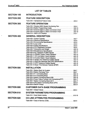 Page 13sTAQPLUS@ 96EX Key Telephone System 
LlST OF TABLES 
SECTION 100 INTRODUCTION 
SECTION 200 FEATURE DESCRIPTION 
Table 200-l Alphabetical Feature index . . . . . . . . . . . . . . . . . . . . . . . . . . . .200-2 
SECTION 300 FEATURE OPERATION 
Table 300-j Starplus 96EX System Numbering Plan 
................. .300-3 
Table 300-2 Button Programming Codes 
.......................... .300-l 0 
Table 300-3 Entered Digits to Letters Conversion Chart .............. .300-l 3 
Table 300-4 Entered Digits to...