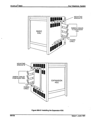 Page 121sTARPLUS@ 96EX 
Key Telephone System 
BASIC 
KSU 
RIBBON CABLES 
FROM BASIC KSU 
EXPANSION 
KSU 
Figure 500-21 Installing the Expansion KSU 
500-32 
Issue 1, June 1991  