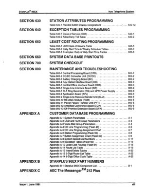 Page 14STARPLUS@ 96EX Key Telephone System 
SECTION 630 
SECTION 640 
SECTION 650 STATION ATTRIBUTES PROGRAMMING 
Table 630-l Flexible Button Display Designations . . . . . . . . . . . . . . .: . . . 630-12 
EXCEPTION TABLES PROGRAMMING 
Table 640-l Class of Service (COS) . . . . . . . . . , . . . . . . . . . . . . . . . . . . . . 640-l 
Table 640-2 Allow/Deny Toll Table . . . . . . . . . . . . . . . . . . . . . . . . . . . . . . . 640-2 
LEAST COST ROUTING PROGRAMMING 
Table 650-l LCR Class of Service Table ....