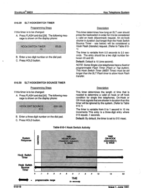 Page 147STARPLUS@ 96EX Key Telephone System 
610.29 SLT HOOKSWITCH TIMER 
Programming Steps 
If this timer is to be changed: 
A. Press FLASH and dial [29]. The following mes- 
sage is shown on the display phone: 
B. Enter a two digit number on the dial pad. 
C. Press HOLD button. 
610.30 SLT HOOKSWITCH BOUNCE TIMER 
Proqramming Steps 
If this timer is to be changed: 
A. Press FLASH and dial [30]. The following mes- 
sage is shown on the display phone: 
B. Enter a three digit number on the dial pad. 
C. Press...