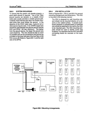 Page 91Key Telephone System 
500.3 SYSTEM GROUNDING 
To ensure that the system will operate properly, a 
good earth ground is required. Use of the Telco 
ground (source not demark) or a metallic COLD 
water pipe usually provides a reliable ground path. 
Carefully check that the pipe does not contain insul- 
ated joints that could isolate the ground. In the 
absence of the COLD water pipe, a ground rod or 
other source may be used. A no. 8 AWG copper wire 
should be used between the ground source and the 
KSU...