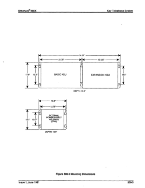 Page 92, 
STAFif’u.@ 96Ex Key Telephone System 
21.75*,-b/k- 15.125n -4 1 
F I 
17.8” 13.5. 
BASIC KSU EXPANSION KSLJ 
-~- --- --- ---- CL  I I 13.5. 
DEPTH: 13.3” 
13.1. 10.8T POWER SUPPLY 
HOUSING2 
(EPH2) 
0 
DEPTH: 12.8. 
Figure 500-2 Mounting Dimensions 
Issue 1, June 1991 So-3  