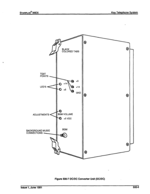 Page 98. 
sTARPLUS@ 96EX Key Telephone System 
COLORED TABS c37 
TEST 
- 
 m +14 
cl+s @ 
GND 
f8 
c3 
ADJUSTMENTS BGM VOLUME 
BACKGROUND MUSIC 
CONNECTIONS 
Figure 500-7 DC/DC Converter Unit (DC/DC) 
issue 1, June 1991 500-g  