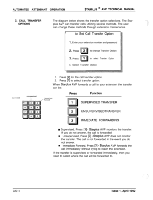 Page 44AUTOMATED ATTENDANT OPERATIONSTARPLUS @ AVP TECHNICAL MANUAL
C. CALL TRANSFER
OPTIONSThe diagram below shows the transfer option selections. The Star-
plus AVP can transfer calls utilizing several methods. The user
can change these methods through extension maintenance.
supervisedunsupewised
Iimmediateforward
rto Set Call Transfer Option
1. Enter your extension number and password
to change Transfer Option
.
3. Press
to select Transfer Option4. Select Transfer Option
1.Press [2] for the call transfer...