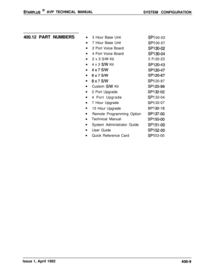 Page 68STARPLUS @ AVP TECHNICAL MANUAL
SYSTEM CONFIGURATION
400.12 PART NUMBERS3 Hour Base Unit
SPI00-03
7 Hour Base Unit
SPI00-07
2 Port Voice Board
SP130-024 Port Voice Board
SP130-042 x 3 S/W Kit
S PI20-23
4 x 3 
S/W KitSP120-43
4X7SNvSP120-47
6x7SA.NSP120-67
8X7SNvSPI20-87
Custom 
SAN KitSP120-992 Port Upgrade
SP132-024 Port Upgrade
SPI32-04
7 Hour Upgrade
SPI32-07
15 Hour Upgrade
SP132-15Remote Programming Option
SP137-00Technical Manual
SP150-00System Administrator Guide
SPl51-00User Guide
SPl52-00Quick...