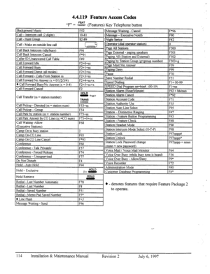 Page 1214.4.119 Feature Access Codes 
66~” = &&& (Features) Key Telephone button 
Backaround Music 
Call - Intercom call (2 digits) 
Call - Hunt Group 
Call - Make an outside line call 
Call Back intercom (idle/busy) 
Call Back Intercom Cancel 
Caller ID Unanswered Call Table 
Call Forward Idle 
Call Forward Busy 
Call Forward Direct (all modes) F52 
IO-81 
82-89 
L&$ 
F91 
F*91 
F#9 
FZ+O+ss 
F2+ 1 +ss 
F2+2+ss 
Call Forward - Calls From Station ss 
Call Forward No Answer (x = O/1/2/3/4) 
+ Call Forward Busy/No...