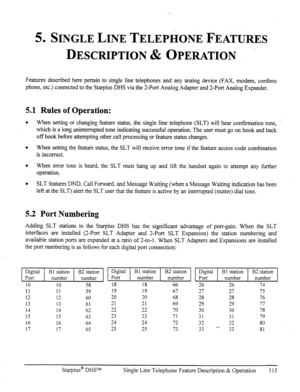 Page 1225. SINGLE LINE TELEPHONE FEATURES 
DESCRIPTION 
& OPERATION. . 
Features described here pertain to single line telephones and any analog device (FAX, modem, cordless 
phone, etc.) connected to the Star-plus DHS via the 2-Port Analog Adapter and 2-Port Analog Expander. 
5.1 Rules of Operation: 
0 
When setting or changing feature status, the single line telephone (SLT) will hear confirmation tone, . 
which is a long uninterrupted tone indicating successful operation. The user must go on hook and back 
off...