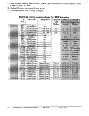 Page 13911. Once mounted, carefully insert the BUSS Ribbon Cable into the next available Expansion BUSS 
Connector on the CPU board. 
12. Replace KSU cover and secure with cover screws. 
13. Restore KSU power when ail wiring is complete. 
I ( 
66Ml-50 wiring designations 
CA Pair Color 
Designation 
Pair 
for 3X8 Modules 
26/l ! White/Blue 
n/c 
2712 White/Orange CO Line Port 3 
2813 White/Green CO Line Port 2 
29/4 ! White/Brown / CO Line Port 1 
3015 ! White/Slate 1 n/c 
-..-I 
?1,C I - ..-. 
3 I/U j...