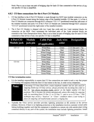 Page 146block. Plan to use at least one pair of bridging clips for kach CO line connected so that service of any 
one specific CO line is simplified. 
6.8.2 CO lines connections for the 6 Port CO Module. 
1. CO line interface to the 6 Port CO Module is made through two RJ25 type modular connectors on the 
6 Port CO Module located along the bottom edge of the installed moduIe: CO line ports l-3 of the 6 
Port CO Module are connected through RJ25 connector “CO I-3” (positioned toward the left/center of 
the...