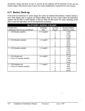 Page 157microphone voltage and allow the user to override the key.Jelephone MUTE operation. In this. case the 
headset adapter Mute finction must be used. (See headset manufacturer’s instructions for more details.) 
6.17 Battery Back-up 
In the event of commercial AC power outage, the system can maintain full operation if battery backup is 
used. When Battery back is required, the Starplus Battery Back up Unit is used. Follow the instructions 
supplied with the BBU to install batteries in that unit. Refer the...