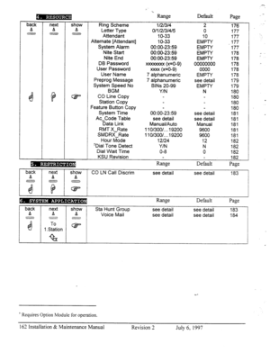 Page 169next 
A 
:ggs 
8 Ring Scheme 
Letter Type 
Attendant 
Alternate [Attendant] 
System Alarm 
Nite Start 
Nite End 
DB Password 
User Password 
User Name 
Preprog Message 
System Speed No 
BGM 
CO Line Copy 
Station Copy 
Feature Button Copy 
System Time 
AC-Code Table 
Data Link 
RMT X-Rate 
SMDRX-Rate 
Hour Mode 
+Dial Tone Detect 
Dial Wait Time 
KSU Revision 
i. 
o/1 /2l3/4/5 
19. 
1 o-33 
Range 
1 o-33 
oo:oo-2359 
oo:oo-2359 
oo:oo-2359 
XXXXXXXX (x=0-9)  l/2/314 
XxXx (x=0-9) 
7 alphanumeric 
7...