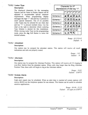 Page 1847.5.5.2 Letter Type 
Description: 
The displayed characters for the messaging 
features and the Name in Display feature can be 
adjusted to accommodate special character 
requirements. When programming display 
messages the digit “1” dial pad key is pressed to 
insert special characters. One of six possible 
Letter Types may be selected for use when dial 
pad key “1” is pressed multiple times. Use the 
chart at the right to determine which Lettering 
Type Scheme is desired for this installation. 
While...