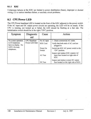 Page 194.- 
i_ . 
‘L 
. . 
8.1.1 Ksu 
Component failures at the KSU are limited to power distribution (fuses), improper or shorted 
wiring, CO or station interface failure, or auxiliary circuit problems. 
8.2 CPU/Power LED 
The CPU/Power heartbeat LED is located on the front of the KSU adjacent to the power switch. 
If the AC input and DC output power circuits are operating, the LED will be on steady. If the 
CPU is running, not locked up or failed, the LED should be flashing at a fast rate. The 
Initialization...