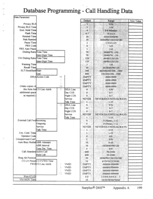 Page 205.- :. Database Programming - Call Handling Data 
Iata Parameter: 
Privacy RLS 
Privacy RLS Tone 
Excl. Hold Time 
Flash Time 
Remind Time 
Park Remind 
Pause Time 
PBX Code 
PBX Auto Pause 
as required.) 
External Call Fw 1 DISA Line 
Day COS 
Night COS 
Service 
Talk Time 
1 ‘! 
. 
Unsupervised Conf. 
FWD(CO Line Attrib. VMID 
1 .:: VMID 
Starpius@ DHP 
Appendix A  