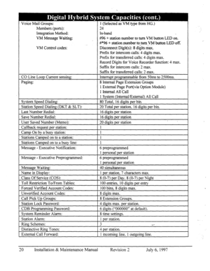 Page 27Voice Mail Groups: 
Members (ports): 
Integration Method: 
VM Message Waiting: 
VM Control codes: 
CO Line Loop Current sensing: 
Paging: 
System Speed Dialing: 
Station Speed Dialing (DKT & SLT): 
Last Number Redial: 
Save Number Redial: 
User Saved Number (Memo): 
Callback reauest oer station: 
Camn On bv a busv station: 
Stations Camned on to a station: 
Stations Camped on to a busy line: 
Message - Executive Notification: 
Message - Executive Preprogrammed: 
Message Wait&: 
Name in Disulav: 
Class Of...