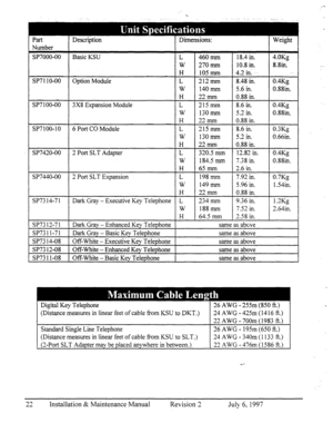 Page 29.----_ -- 
SP7000-00 Basic KSU L 460 mm 18.4 in. 4.OKg 
W 270 mm 10.8 in. 8.8in. 
H 
105lTUIl 4.2 in:- 
SP7 11 o-00 Option Module L 
212 mm 8.48 in. 0.4Kg 
I w 
I I 
140 mm 5.6 in. 0.88in. 
H 22 mm 0.88 in. 
SP7 100-00 3X8 Expansion Module L 215 mm 8.6 in. 0.4Kg 
W 130 mm 5.2 in. 0.88in. 
H 22 mm 0.88 in. 
SP7100-10 6 Port CO Module L 215 mm 8.6 in. 0.3Kg 
W 130 mm 5.2 in. 0.66in. 
H 22mm 0.88 in. 
SP7420-00 2 Port SLT Adapter L 320.5 mm 12.82 in. 0.4Kg 
W 184.5 mm 7.38 in. 0.88in. 
H 65 mm 2.6 in....