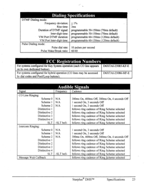 Page 30DTMF Dialing mode: 
Frequency deviation: 
Rise time: 
Duration of DTMF signal: 
Inter-digit time: 
VM Port DTMF duration: 
VM Port Inter-digit time: 
Pulse Dialing mode: 
Pulse dial rate: 
Pulse Make/Break ratio: + 1% 
3ms 
programmable 50- 150ms (70ms default) 
programmable 50-I 50ms (70ms default) 
programmable 60- 150ms ( 120ms default) 
orozrammable 60- 150ms (I 20ms default) 
10 pulses per second 
60140 
Signal 
CO Line Ringing: Frequency 
Scheme 0 
Scheme 1 
Scheme 2 
Distinctive 1 
Distinctive 2...