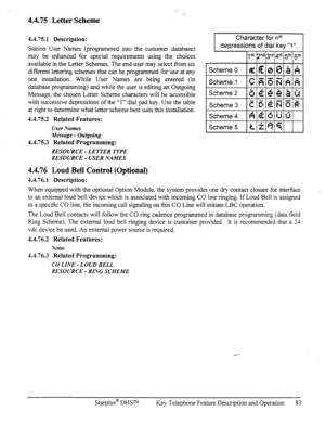 Page 904.4.75 Letter Scheme 
4.4.75.1 Description: 
Station User Names (programmed into the customer database) 
may be enhanced for special requirements using the choices 
available in the Letter Schemes. The end user may select from six 
different lettering schemes that can be programmed for use at any 
one installation. While User Names are being entered (in 
database programming) and while the user is editing an Outgoing 
Message, the chosen Letter Scheme characters will be accessible 
with successive...