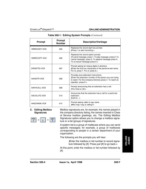 Page 117STARPLUSŠDispatch™
21/,1($0,1,675$7,21
6HFWLRQ ,VVXHD $SULO  & (GLWLQJ0DLOER[
6LJQDWXUHV0DLOER[VLJQDWXUHVDUHIRUH[DPSOHWKHQDPHVSOD\HGLQ
WKHFRPSDQ\GLUHFWRU\OLVWLQJWKHQDPHVLQVHUWHGLQ&ODVV
RI 6HUYLFH PDLOER[ JUHHWLQJV HWF 7KH (GLWLQJ 0DLOER[
6LJQDWXUHVRSWLRQDOORZV\RXWRFKDQJHDPDLOER[VLJQD
WXUHRUDOLVWJURXSRIVLJQDWXUHV
$V\VWHPOLVWLVDJURXSRIPDLOER[HVZKHUH\RXFDQVHQG
VSHFLILF PHVVDJHV IRU H[DPSOH D JURXS RI PDLOER[HV...