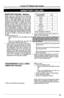 Page 23STARPLUS@ Station User Guide 
DIRECTORY DIALING - Stations 
Station Users and Attendant(s) with Executive 
Display telephones may view a list, of up to 100 
names on SPD 1428 System, and up to 200 
names on SPD 2856 System from the System 
Directory on the station’s LCD display. Then auto- 
matically dial the station or speed dial bin by 
pressing a single button. Names placed in the 
directory list may be associated to intercom num- 
bers, System Speed dial bins, or entries in the 
Local Number/Name...