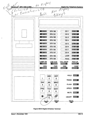 Page 101SPD 1428 & 2856/ 
CALL BACK 
MSG FWD 
Figure 400-9 Digital 34 Button Terminal 
Issue 1, November 1991 
400-l 5  