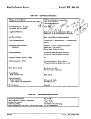 Page 108Digital Key Telephone Systems STARPLUS@ SPD 1428 & 2856 
Table 400-2 - Electrical Specifications 
AC Input to Power Supply 117V ac + lo%, 60 Hz single phase 
Power Consumption (SPD 1428 and SPD 2856) 120vAC @1.5A max 
Power Supply Fuse - AC input 
(SPD 1428 and SPD 2856) 
Longitudinal Balance: 
Better than 40 db from 1,000 Hz to 4,000 Hz 
Idle Channel Noise: Less than 15 dbmc for all connections 
Cross Talk Attenuation: Greater than 75 dbm Station to CO and Station to 
Station 
Single Frequency...