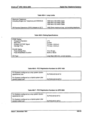 Page 109STARPLUS@ SPD 1428 & 2856 Digital Key Telephone Systems 
Table 400-4 - Loop Limits 
Electronic Telephone: 
(including Single Line Telephone,and DSS/DLS) 1000 feet of 26 AWG Cable 
1000 feet of 24 AWG Cable 
1000 feet of 22 AWG Cable 
1 Off-Premise Extensions (OPX) (Adapter to SLT) 1 1400 Ohms maximum loop, not including telephone. 1 
Table 400-5- Dialing Specifications 
DTMF Dialing 
Frequency Deviation 
Rise Time 
Duration of DTMF Signal 
Interdigit Time 
PULSE Dialing 
Pulse Dialing Rate 
Pulse...