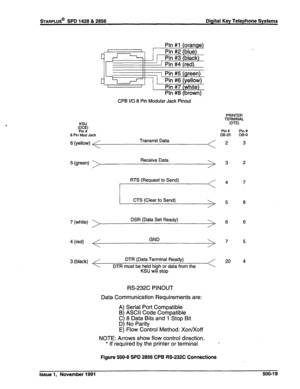 Page 132, 
STARPLUS@ SPD 1428 & 2856 Digital Key Telephone Systems 
Pin #I (orange) 
C 
Pin #8 (brown) 
CPB I/O 8 Pin Modular Jack Pinout 
KSU 
p..y 
8 Pin Mod Jack 
6 (yellow) Transmit Data 
5 (green) Receive Data 
7 (white) DSR (Data Set Ready) 
4 (red) GND 
3 (black) DTR (Data Terminal Ready) 
DTR must be held high or data from the 
KSU will stop 
RS-232C PINOUT 
Data Communication Requirements are: 
A) Serial Port Compatible 
B) ASCII Code Compatible 
C) 8 Data Bits and 1 Stop Bit 
D) No Parity 
E) Flow...