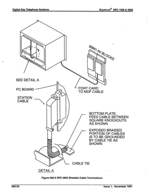 Page 133Digital Key Telephone Systems BARPLUS@ SPD 1428 & 2858 
SEE DETAIL A 
STATION 
CABLE 
 I PORT CARD 
TO MDF CABLE 
DETAIL A 
Figure 500-9 SPD 2856 Shielded Cable Terminations 
BOTTOM PLATE, 
FEED CABLE BETWEEN 
SQUARE KNOCKOUTS 
AS SHOWN 
EXPOSED BRAIDED 
PORTION OF CABLES 
IS TO BE GROUNDED 
BY CABLE TIE AS 
SHOWN 
500-20 Issue 1, November 1991  