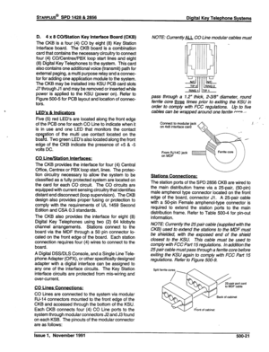 Page 134STARPLUS@ SPD 1428 & 2858 
Digital Key Telephone Systems 
D. 4 x 8 CO/Station Key Interface Board (CKB) 
The CKB is a four (4) CO by eight (8) Key Station 
Interface board. The CKB board is a combination 
card that contains the necessary circuitry to connect 
four (4) CO/Centrex/PBX loop start lines and eight 
(8) Digital Key Telephones to the system. This card 
also contains one additional voice (transmit) path for 
external paging, a multi purpose relay and a connec- 
tor for adding one application...