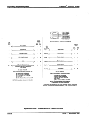 Page 141Digital Key Telephone Systems BARPLUS@ SPD 1428 & 2856 
KSU 
‘E? 
Ds-25 
< Transmit Data 
< 
> Receive Data 
> 
> CTS (Clear to Send) 
> 
> DSR (Data Sat Ready) 
> 
< GND 
> 
DTR (Data Terminal Ready) 
DTR must be held hi 
P h or data from the 
KSU wi stop 
RS-232C PINOUT 
Data Communication Requirements are: 
A 
B 
1 Serial Port Compatible 
g 
1 ASCII Code Compatible . 
;;;EnB$ and 1 Stop Brt 
E) Flow Control Method: Xon/Xoff 
NOTE: Arrows show flow control direction 
Pint 
DS-9 
3 
2 
6 
6 Expansion VO...