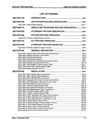 Page 17STARPLUS@ SPD 1428 & 2856 Digital Key Telephone Systems 
LIST OF FIGURES 
SECTION 100 INTRODUCTION 
. . . . . . . . . . . . . . . . . . . . . . . . . . . . . . . . . . . . . . . . . . . . . . . . . . . . . . . . . . . . . . . . . . . . . . . . . 100-l 
SECTION 200 KEY STATION FEATURE DESCRIPTIONS .............................. 200-l 
Figure 200-l Default Button Mapping ......................................................................................... 200-l 1 
SECTION 210 SINGLE LINE TELEPHONE...