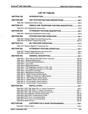 Page 19LIST OF TABLES 
SECTION 100 INTRODUCTION . . . . . . . . . . . . . . . . . . . . . . . . . . . . . . . . . . . . . . . . . . . . . . . . . . . . . . . . . . . . . . . . . . . . ..~.. 100-l 
SECTION 200 KEY STATION FEATURE DESCRIPTIONS ..,........................... 200-l 
Table 200-l Alphabetical Feature Index ........................................................................................ 200-2 
SECTION 210 SINGLE LINE TELEPHONE FEATURE DESCRlPTlON...........21o- I 
Table 21 O-l SLT Alphabetical...