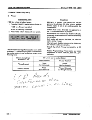 Page 193Digital Key Telephone Systems %ARPLUS@ SPD 1428 & 2888 
CO LINE ATTRIBUTES (Cont’d) 
E. Privacy 
Programming Steps 
If CO tine privacy is to be changed: 
1. Press the PRIVACY flexible button. (Button #5. 
l LED on = Privacy is enabled 
l LED off = Privacy is disabled 
2. Press HOLD button. Display will now update. Description 
PRIVACY. If desired, the system can be pro- 
grammed to eliminate CO Line privacy, allowing 
another station to join in on existing outside line 
conversations. 
Stations must have...