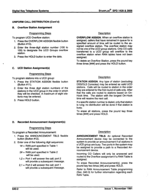 Page 220Digital Key Telephone Systems sTARPLUS@ SPD 1428 & 2888 
UNIFORM CALL DISTRIBUTION (Cont’d) 
6. Overflow Station Assignment 
Programming Steps 
To program UCD Overflow station: 
1. Press the OVERFLOW ASSIGN flexible button 
(Button #lo). 
2. Enter the three-digit station number (100 to 
155) to designate the UCD Groups overflow 
station. 
3. Press the HOLD button to enter the data. 
, 
C. UCD Station Assignment(s) 
Programming Steps 
To program stations into a UCD group: 
1. Press the STATION ASSIGN...