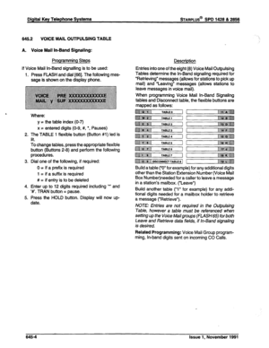 Page 228Digital Key Telephone Systems mARPLUS@ SPD 1428 & 2666 
848.2 VOICE MAIL OUTPULSING TABLE 
A. Voice Mail In-Band Signaling: 
Programming Steps 
If Voice Mail In-Band signalling is to be used: 
1. Press FLASH and dial [88]. The following mes- 
sage is shown on the display phone. 
Where: 
y = the table index (O-7) 
x = entered digits (O-9, #, 
l , Pauses) 
2. The TABLE 1 flexible button (Button #l) led is 
lit. 
To change tables, press the appropriate flexible 
button (Buttons 2-8) and perform the...